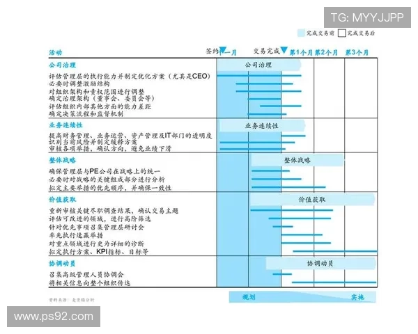 探索不同企业家类型对商业成功路径的深度影响机制与实践分析研究